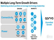 射頻芯片巨頭換道進(jìn)擊:助攻 Matter 打破生態(tài)壁壘,UWB 市占率高達(dá) 70%