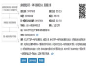 小米新專利獲授權:一卡多號 可節省功耗