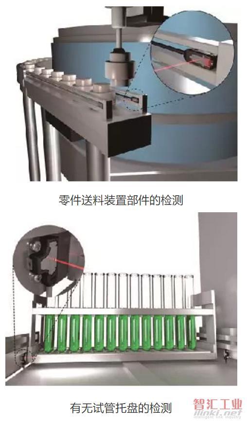 【松下亮點】小尺寸大威力的超小型光電傳感器EX-Z 【松下亮點】小尺寸大威力的超小型光電傳感器EX-Z