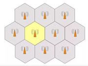 操作簡單的涂鴉蜂窩網絡開發框架，強大定位服務讓戶外產品玩出新花樣