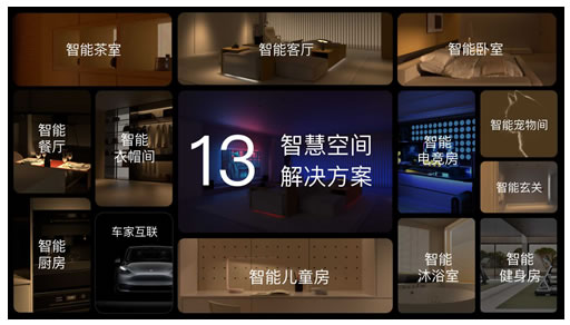 跨界聯動CHATGPT,LIFESMART云起開啟智慧場景狂飆模式 跨界聯動CHATGPT,LIFESMART云起開啟智慧場景狂飆模式