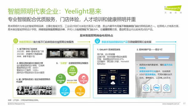 智能照明成高增速市場!Yeelight易來引領背后邏輯是什么? 智能照明成高增速市場!Yeelight易來引領背后邏輯是什么?