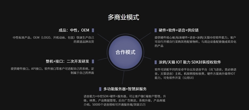 南爾智能系列化智能中控F系列：支持二次開發，ODM定制