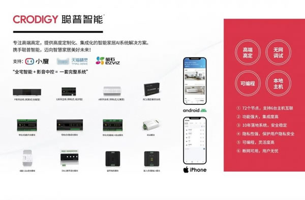 全宅智能| 聰普智能家居亮相2023上海國際智能家居展覽會_17