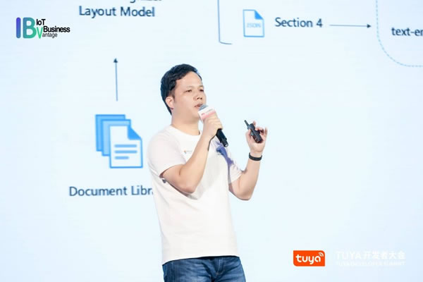 涂鴉智能即將亮相深圳2023TUYA開發者大會_12