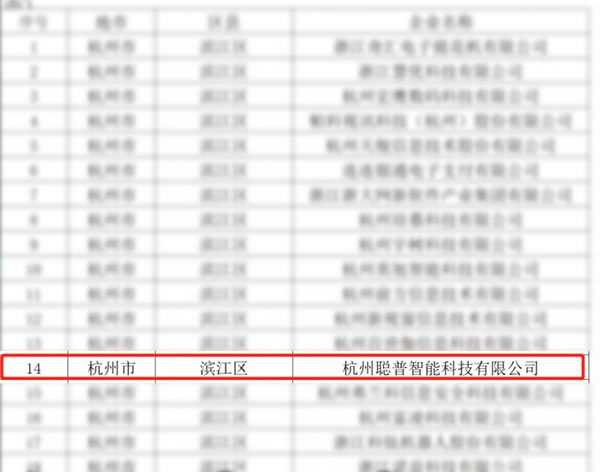 聰普智能家居獲評(píng)浙江省專精特新中小企業(yè)_1