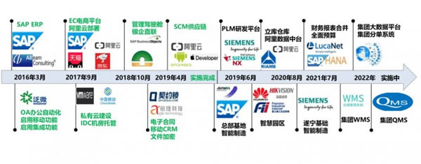 王力遙感智能鎖在****驚艷亮相,憑借科技創新火出圈_7