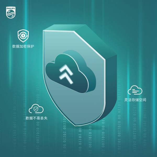 飛利浦智能鎖搭載大屏貓眼智慧守護！_7