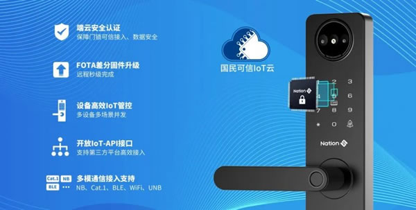 國民安全智能鎖H1-F系列,管理鎖新高度~_4