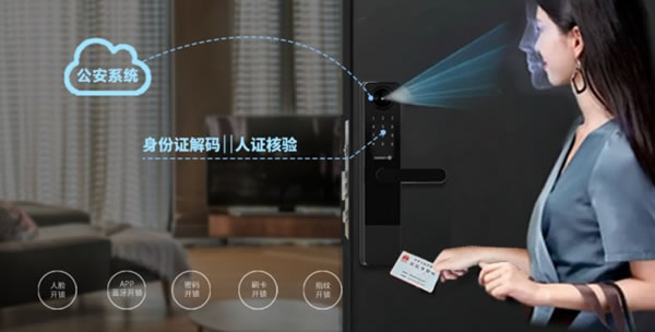 國民安全智能鎖H1-F系列,管理鎖新高度~_6