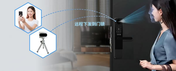 國民安全智能鎖H1-F系列,管理鎖新高度~_7