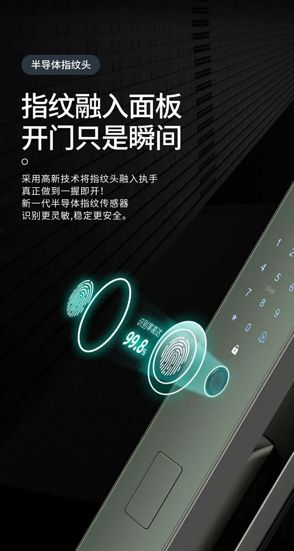 巨力人臉識別智能鎖 | 給你耐用、智能、安心_2