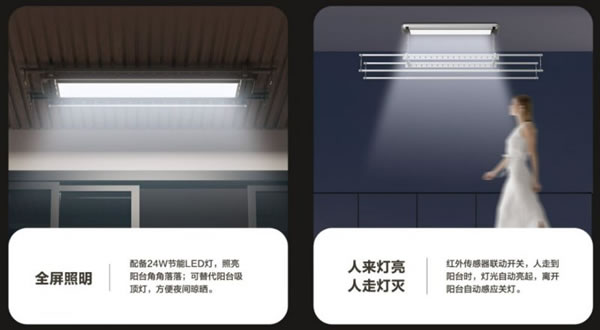 螢石智能鎖:為什么媽媽年紀大了,還那么愛曬?_3