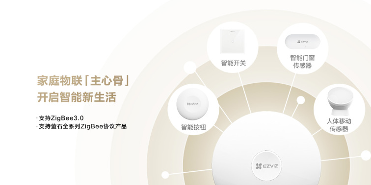 螢石智能鎖:為什么媽媽年紀大了,還那么愛曬?_8