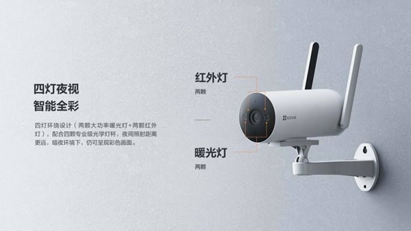 螢石智能全新H系列H4/H5新品強勢來襲！_7