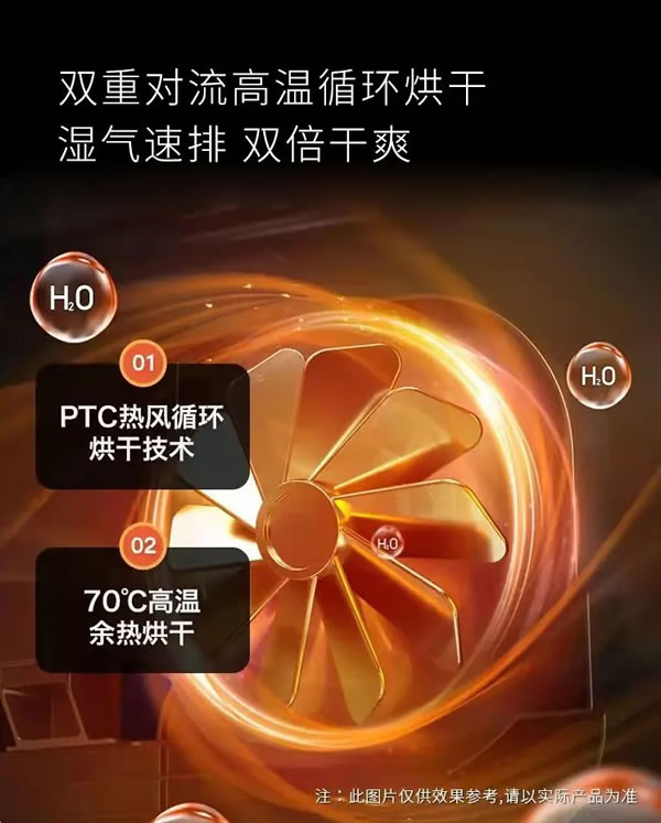 家庭“碗”美大師：榮事達(dá)智能家居嵌入式洗碗機(jī)_4