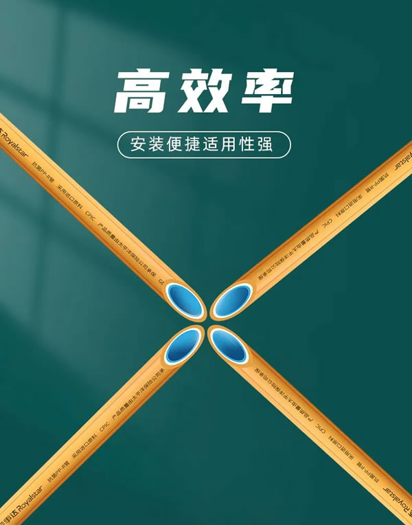 榮事達智能鎖PP-R抗菌管,內外兼修品質之選!_5