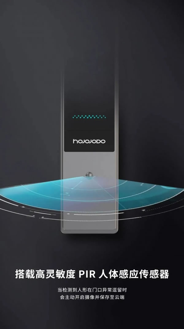 如果智能鎖參加**會 那奪冠的一定是Ta!_7