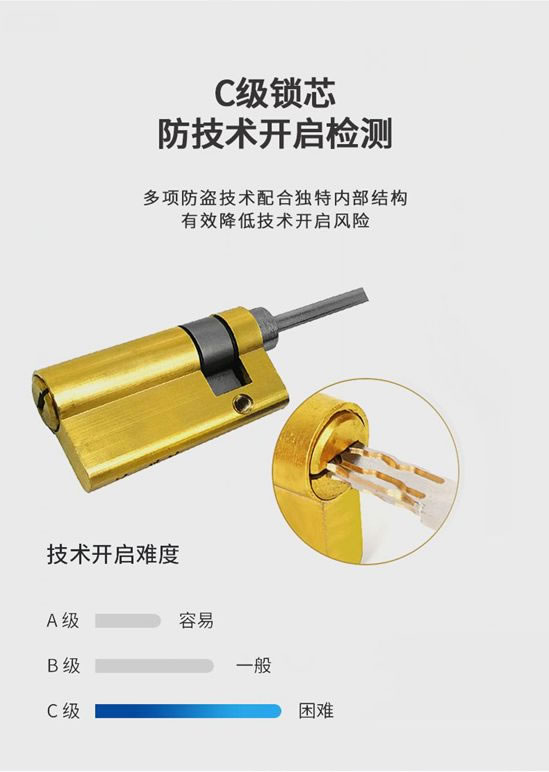 榮事達智能鎖一分鐘教會你選一把靠譜的智能鎖!_12