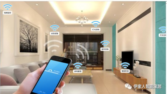 伊家人智能家居|智能家居有哪些好處？_6