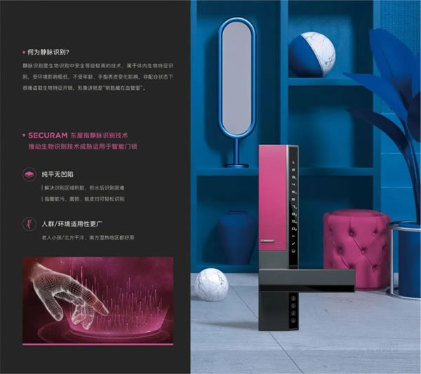 什么是指靜脈智能鎖?東屋·世安揭秘它的工作原理_10