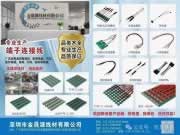 【智啟未來(lái),安全“線”牽】金晟源為酒店智能鎖打造專屬的“智慧血脈”