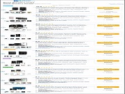 美國(guó)買(mǎi)家指南網(wǎng)站《Buyers Guide》評(píng)出的“十大最佳智能鎖”,至少5款來(lái)自中國(guó) 它們?cè)诿绹?guó)賣(mài)得好的原因是……