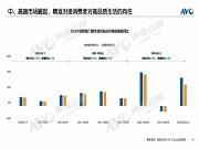 季報專題 | 2025Q1智能門鎖:高增長背后的四大核心驅(qū)動力
